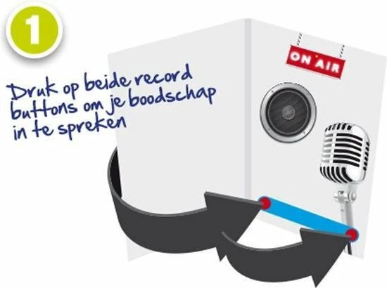 Muziekwenskaart.nl Muziekwenskaart 60 Seconden - Zelf Opneembaar - Spreek Je Eigen Boodschap In 8 Muziekwenskaart.nl Muziekwenskaart 60 Seconden - Zelf Opneembaar - Spreek Je Eigen Boodschap In - Afbeelding 8